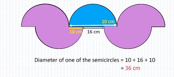 Ans 36 cm